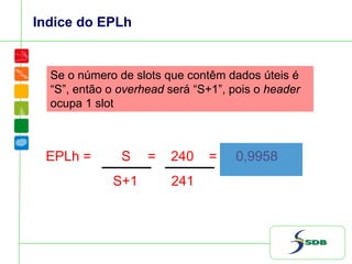 Indice do EPLh
EPLh = S = 240 = 0,9958
S+1 241
Se o número de slots que contêm dados úteis é
“S”, então o overhead será “S+1”, pois o header
ocupa 1 slot
 