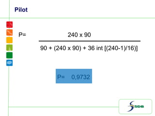 Pilot
P= 240 x 90
90 + (240 x 90) + 36 int [(240-1)/16)]
P= 0,9732
 