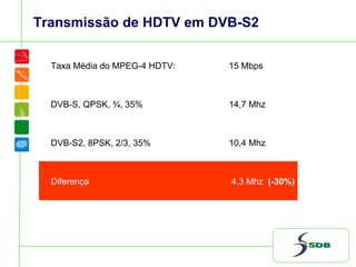 Transmissão de HDTV em DVB-S2
Taxa Média do MPEG-4 HDTV: 15 Mbps
DVB-S, QPSK, ¾, 35% 14,7 Mhz
DVB-S2, 8PSK, 2/3, 35% 10,4 Mhz
Diferença 4,3 Mhz (-30%)
 
