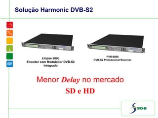 Ellipse 2000
Encoder com Modulador DVB-S2
Integrado
Solução Harmonic DVB-S2
PVR-6000
DVB-S2 Professional Receiver
Menor Delay no mercado
SD e HD
 