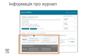 Інформація про журнал
 