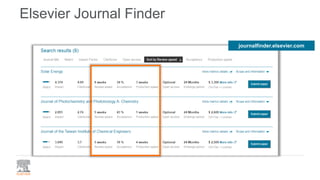 Elsevier Journal Finder
journalfinder.elsevier.com
 