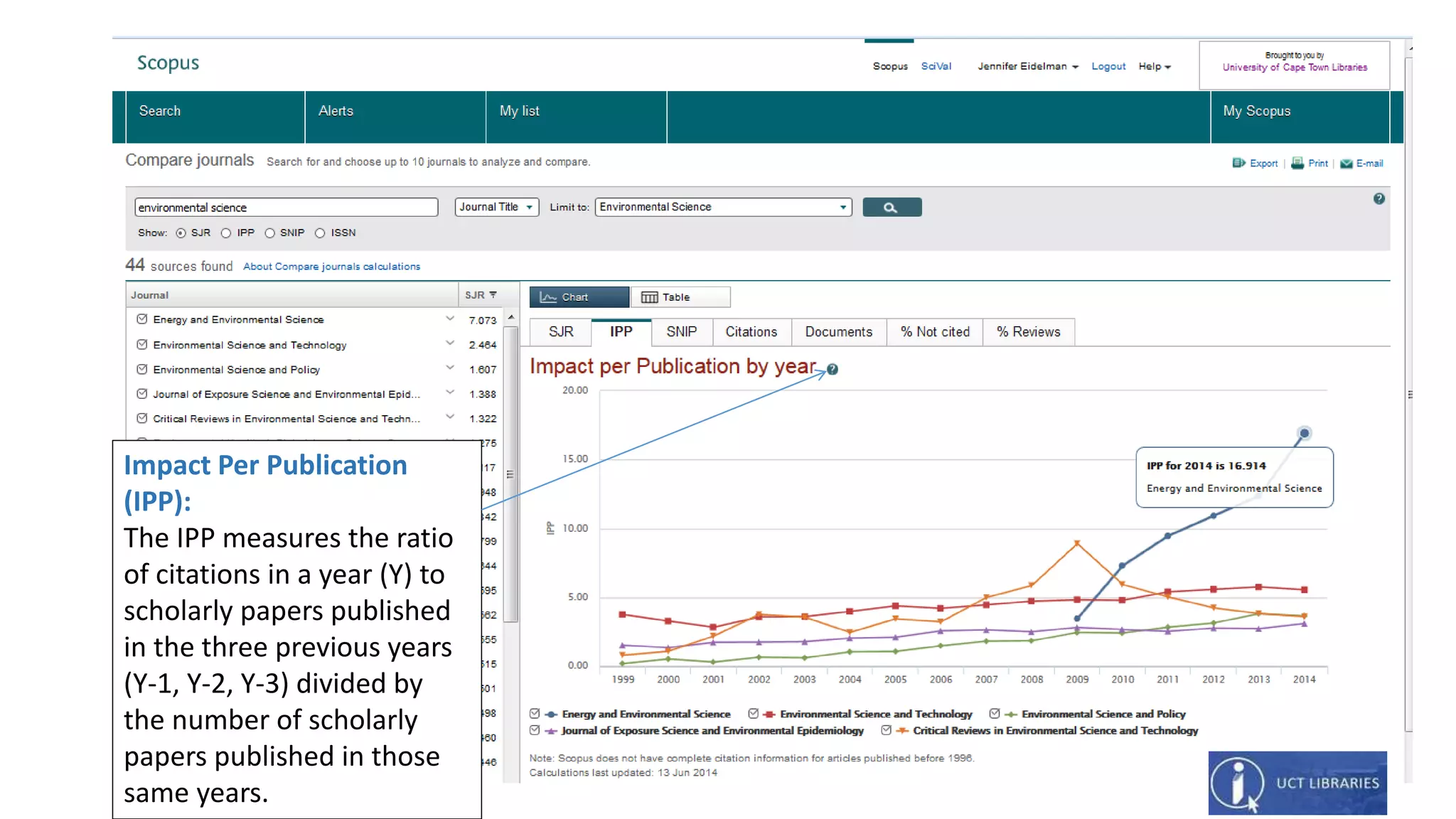 Impact Per Publication
(IPP):
The IPP measures the ratio
of citations in a year (Y) to
scholarly papers published
in the three previous years
(Y-1, Y-2, Y-3) divided by
the number of scholarly
papers published in those
same years.
 