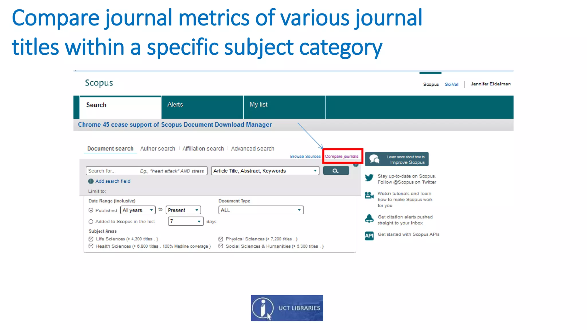 Compare journal metrics of various journal
titles within a specific subject category
 