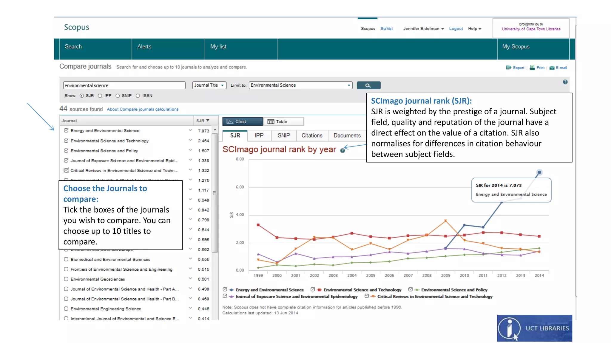 SCImago journal rank (SJR):
SJR is weighted by the prestige of a journal. Subject
field, quality and reputation of the journal have a
direct effect on the value of a citation. SJR also
normalises for differences in citation behaviour
between subject fields.
Choose the Journals to
compare:
Tick the boxes of the journals
you wish to compare. You can
choose up to 10 titles to
compare.
 