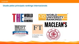 | 12| 12| 12
Usado pelos principais rankings internacionais
ELSEVIER
 