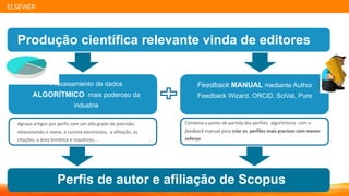 | 14| 14| 14
ELSEVIER
Procesamiento de dados
ALGORÍTMICO mais poderoso da
industria
Feedback MANUAL mediante Author
Feedback Wizard, ORCiD, SciVal, Pure
Agrupa artigos por perfis com um alto grado de precisão,
relacionando o nome, o correio electronico, a afiliação, as
citações, a área temática e coautores...
Combina o ponto de partida dos perfiles algorítmicos com o
feedback manual para criar os perfiles mais precisos com menor
esforço
Perfis de autor e afiliação de Scopus
Produção científica relevante vinda de editores
 