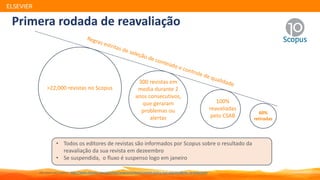 Primera rodada de reavaliação
ELSEVIER
• Todos os editores de revistas são informados por Scopus sobre o resultado da
reavaliação da sua revista em dezeembro
• Se suspendida, o fluxo é suspenso logo em janeiro
For more information: http://www.elsevier.com/solutions/scopus/content/content-policy-and-selection#title_re-evaluation
>22,000 revistas no Scopus
300 revistas em
media durante 2
anos consecutivos,
que geraram
problemas ou
alertas
100%
reavaliadas
pelo CSAB
60%
retiradas
 
