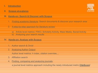 Scopus journal search