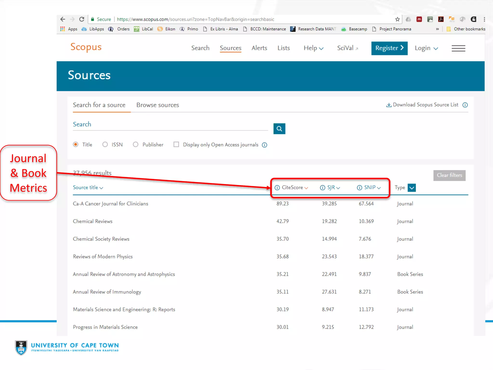 Journal
& Book
Metrics