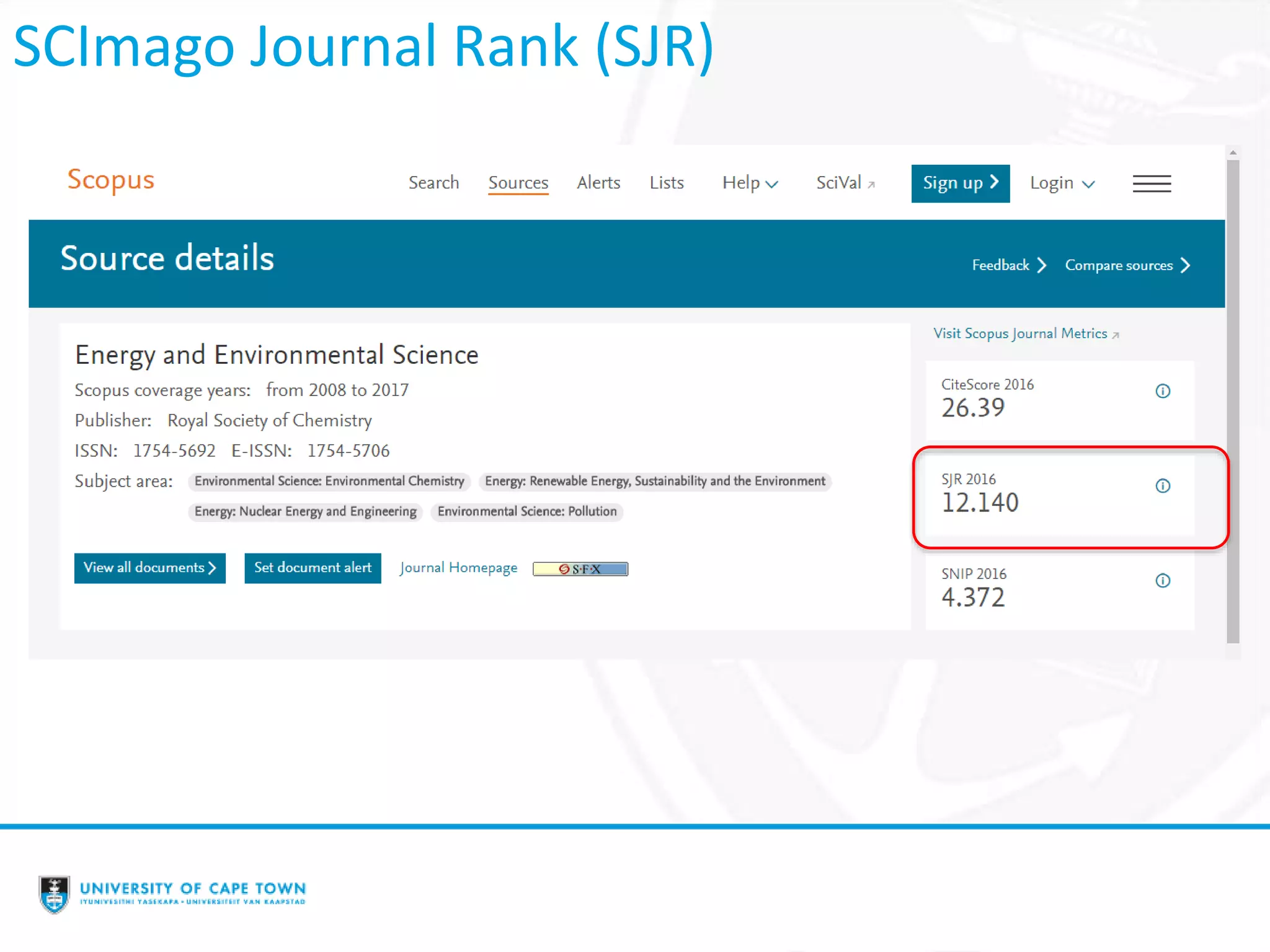 SCImago Journal Rank (SJR)