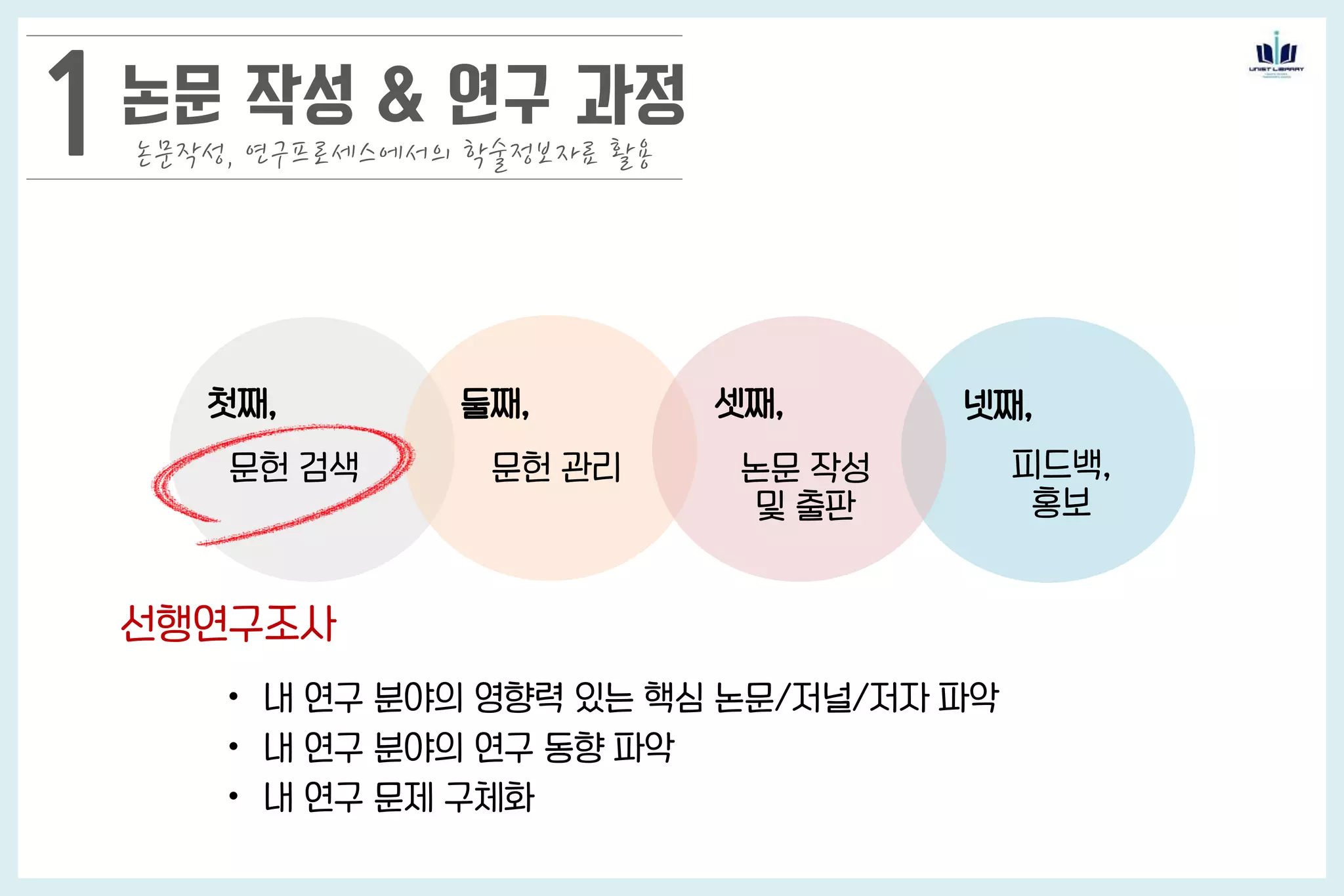 Scopus libraryclass | PDF