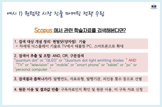 Scopus libraryclass | PPT