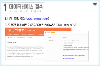 20
데이터베이스 접속
구독 전자정보원 -> IP 인증 접속 방식
1
1. URL 직접 입력(www.scopus.com)
2. 도서관 웹사이트 > SEARCH & BROWSE > Databases > S
 
