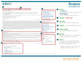 초록보기 Scopus
www.scopus.com
3
2
1
5
6
4
1
도서관 소장목록을 링크로 바로 확인 가능
메뉴설명 6 페이지 참조2
3
4
피인용 논문정보
가장 최근에 피인용된 논문 3편 표시
5
관련 논문
해당논문의 참고문헌, 저자, 키워드를 공유
하고 있는 관련성이 높은 논문 표시
67
7 Metrics
서지 관리 도구, 소셜 네트워크 및 언론
매체 등에 언급된 내용의 다양한 Metrics
를 기반으로 아티클을 평가 가능
* 아티클이 인용되기 전 까지 시간 동안의
영향력을 간접적으로 파악 가능
원문 정보를 담고 있는 출판사 웹사이트로 이동
색인키워드
논문과 관련된 키워드 및 동의어 제공
참고문헌 현재 논문의 참고문헌 목록 표시
원문연결
 