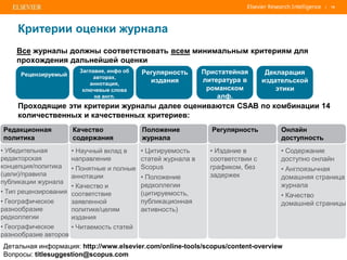 | 10
Рецензируемый
Заглавие, инфо об
авторах,
аннотация,
ключевые слова
на англ.
Регулярность
издания
Пристатейная
литература в
романском
алф.
Декларация
издательской
этики
Критерии оценки журнала
Редакционная
политика
Качество
содержания
Положение
журнала
Регулярность Онлайн
доступность
Все журналы должны соответствовать всем минимальным критериям для
прохождения дальнейшей оценки
Проходящие эти критерии журналы далее оцениваются CSAB по комбинации 14
количественных и качественных критериев:
• Убедительная
редакторская
концепция/политика
(цели)/правила
публикации журнала
• Тип рецензирования
• Географическое
разнообразие
редколлегии
• Географическое
разнообразие авторов
• Научный вклад в
направление
• Понятные и полные
аннотации
• Качество и
соответствие
заявленной
политике/целям
издания
• Читаемость статей
• Цитируемость
статей журнала в
Scopus
• Положение
редколлегии
(цитируемость,
публикационная
активность)
• Издание в
соответствии с
графиком, без
задержек
• Содержание
доступно онлайн
• Англоязычная
домашняя страница
журнала
• Качество
домашней страницы
Детальная информация: http://www.elsevier.com/online-tools/scopus/content-overview
Вопросы: titlesuggestion@scopus.com
 