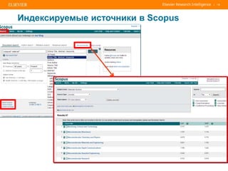 | 13
Индексируемые источники в Scopus
 