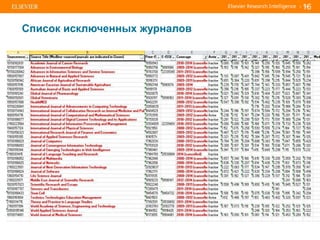 | 16
Список исключенных журналов
16
 