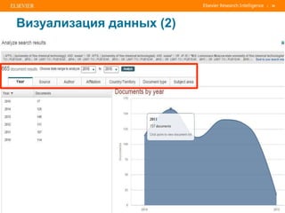 | 26
Визуализация данных (2)
 
