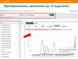 | 37
Одновременное сравнение до 10 журналов
 