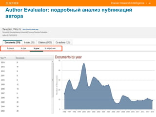 | 44
Author Evaluator: подробный анализ публикаций
автора
 