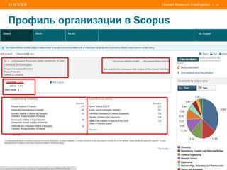 | 53
Профиль организации в Scopus
 
