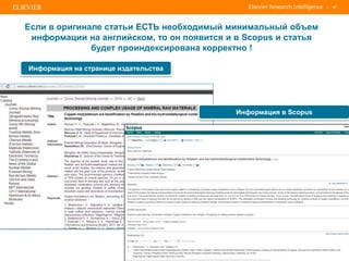 | 57
Если в оригинале статьи ЕСТЬ необходимый минимальный объем
информации на английском, то он появится и в Scopus и статья
будет проиндексирована корректно !
Информация на странице издательства
Информация в Scopus
 