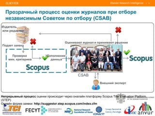 | 9
Прозрачный процесс оценки журналов при отборе
независимым Советом по отбору (CSAB)
Издатель
или редактор
Подает заявку
Проверка
мин. критериев
“Дополнение”
данных
Оценивают журнал
CSAB
Внешний эксперт
и принимают решение
Непрерывный процесс оценки происходит через оналайн платформу Scopus Title Evaluation Platform
(STEP)
Онлайн форма заявки: http://suggestor.step.scopus.com/index.cfm
 