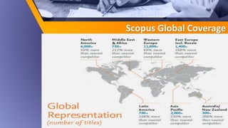 Scopus Global Coverage
 