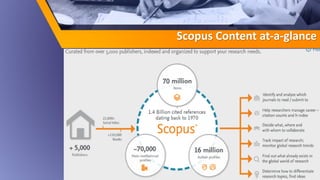 Scopus Content at-a-glance
 