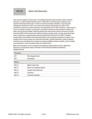 ©APICS 2017. All rights reserved. 3.3.35 SCOR Version 12.0
Batch Size Reduction
Use Lean principles to reduce size of manufacturing batch sizes to better match customer
demand vs. asset utilization/quality issues. Historically, manufacturing companies have
operated with large batch sizes in order to maximize machine utilization, assuming that
changeover times were `fixed` and could not be reduced. Because Lean calls for the
production of parts to customer demand, the ideal batch size is ONE. However, a batch size of
one is not always practical, so the goal is to practice continuous improvement to reduce the
batch size as low as possible. Reducing batch sizes reduces the amount of work-in-process
inventory (WIP). Not only does this reduce inventory-carrying costs, but also production lead-
time or cycle time is approximately directly proportional to the amount of WIP. Therefore,
smaller batch sizes shorten the overall production cycle, enabling companies to deliver more
quickly and to invoice sooner (for improved cash flow). Shorter production cycles increases
inventory turns and allows the company to operate profitably at lower margins, which enables
price reductions, which increases sales and market share.
Batch size reduction can be combined with additional opportunities such as, Right size
frequency of production wheel or Reorder Point Production Models (Pull-Based
Replenishment).
sP1 Plan Supply Chain
sP3 Plan Make
RS.2.2 Make Cycle Time
AM.1.3 Return on Working Capital
AM.2.4 Supply Chain Revenue
AM.2.8 Inventory
AM.3.9 Capacity Utilization
Metrics
Processes
BP.038
 
