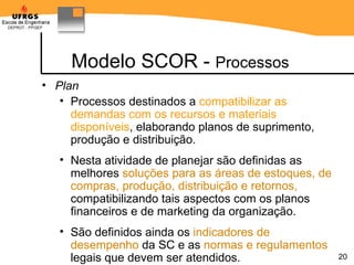 Modelo SCOR -  Processos Plan   Processos destinados a  compatibilizar as demandas com os recursos e materiais disponíveis , elaborando planos de suprimento, produção e distribuição. Nesta atividade de planejar são definidas as melhores  soluções para as áreas de estoques, de compras, produção, distribuição e retornos,  compatibilizando tais aspectos com os planos financeiros e de marketing da organização.  São definidos ainda os  indicadores de desempenho  da  SC  e as  normas e regulamentos  legais que devem ser atendidos. 