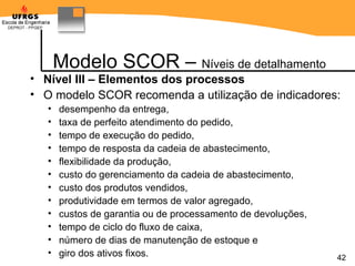 Modelo SCOR –  Níveis de detalhamento Nível III – Elementos dos processos   O modelo SCOR recomenda a utilização de indicadores:  desempenho da entrega,  taxa de perfeito atendimento do pedido,  tempo de execução do pedido,  tempo de resposta da cadeia de abastecimento,  flexibilidade da produção,  custo do gerenciamento da cadeia de abastecimento,  custo dos produtos vendidos,  produtividade em termos de valor agregado,  custos de garantia ou de processamento de devoluções,  tempo de ciclo do fluxo de caixa,  número de dias de manutenção de estoque e  giro dos ativos fixos. 