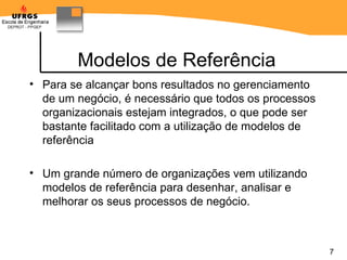 Modelos de Referência Para se alcançar bons resultados no gerenciamento de um negócio, é necessário que todos os processos organizacionais estejam integrados, o que pode ser bastante facilitado com a utilização de modelos de referência Um grande número de organizações vem utilizando modelos de referência para desenhar, analisar e melhorar os seus processos de negócio. 