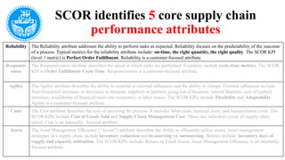 SCOR identifies 5 core supply chain
performance attributes
Reliability The Reliability attribute addresses the ability to perform tasks as expected. Reliability focuses on the predictability of the outcome
of a process. Typical metrics for the reliability attribute include: on-time, the right quantity, the right quality. The SCOR KPI
(level 1 metric) is Perfect Order Fulﬁllment. Reliability is a customer-focused attribute.
Responsiv
eness
The Responsiveness attribute describes the speed at which tasks are performed. Examples include cycle-time metrics. The SCOR
KPI is Order Fulﬁllment Cycle Time. Responsiveness is a customer-focused attribute.
Agility The Agility attribute describes the ability to respond to external inﬂuences and the ability to change. External inﬂuences include:
Non-forecasted increases or decreases in demand; suppliers or partners going out of business; natural disasters; acts of (cyber)
terrorism; availability of ﬁnancial tools (the economy); or labor issues. The SCOR KPIs include Flexibility and Adaptability.
Agility is a customer-focused attribute.
Costs The Cost attribute describes the cost of operating the process. It includes labor costs, material costs, and transportation costs. The
SCOR KPIs include Cost of Goods Sold and Supply Chain Management Cost. These two indicators cover all supply chain
spend. Cost is an internally- focused attribute.
Assets The Asset Management Efﬁciency (“Assets”) attribute describes the ability to efﬁciently utilize assets. Asset management
strategies in a supply chain include inventory reduction and in-sourcing vs. outsourcing. Metrics include: inventory days of
supply and capacity utilization. The SCOR KPIs include: Return on Fixed Assets. Asset Management Efﬁciency is an internally-
focused attribute.
 