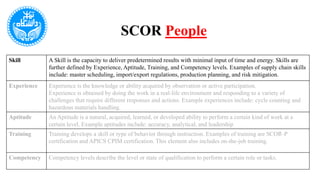SCOR People
Skill A Skill is the capacity to deliver predetermined results with minimal input of time and energy. Skills are
further defined by Experience, Aptitude, Training, and Competency levels. Examples of supply chain skills
include: master scheduling, import/export regulations, production planning, and risk mitigation.
Experience Experience is the knowledge or ability acquired by observation or active participation.
Experience is obtained by doing the work in a real-life environment and responding to a variety of
challenges that require different responses and actions. Example experiences include: cycle counting and
hazardous materials handling.
Aptitude An Aptitude is a natural, acquired, learned, or developed ability to perform a certain kind of work at a
certain level. Example aptitudes include: accuracy, analytical, and leadership
Training Training develops a skill or type of behavior through instruction. Examples of training are SCOR-P
certification and APICS CPIM certification. This element also includes on-the-job training.
Competency Competency levels describe the level or state of qualification to perform a certain role or tasks.
 