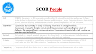 SCOR People
Skill A Skill is the capacity to deliver predetermined results with minimal input of time and energy. Skills are
further defined by Experience, Aptitude, Training, and Competency levels. Examples of supply chain skills
include: master scheduling, import/export regulations, production planning, and risk mitigation.
Experience Experience is the knowledge or ability acquired by observation or active participation.
Experience is obtained by doing the work in a real-life environment and responding to a variety of
challenges that require different responses and actions. Example experiences include: cycle counting and
hazardous materials handling.
Aptitude An Aptitude is a natural, acquired, learned, or developed ability to perform a certain kind of work at a
certain level. Example aptitudes include: accuracy, analytical, and leadership
Training Training develops a skill or type of behavior through instruction. Examples of training are SCOR-P
certification and APICS CPIM certification. This element also includes on-the-job training.
Competency Competency levels describe the level or state of qualification to perform a certain role or tasks.
 