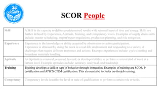 SCOR People
Skill A Skill is the capacity to deliver predetermined results with minimal input of time and energy. Skills are
further defined by Experience, Aptitude, Training, and Competency levels. Examples of supply chain skills
include: master scheduling, import/export regulations, production planning, and risk mitigation.
Experience Experience is the knowledge or ability acquired by observation or active participation.
Experience is obtained by doing the work in a real-life environment and responding to a variety of
challenges that require different responses and actions. Example experiences include: cycle counting and
hazardous materials handling.
Aptitude An Aptitude is a natural, acquired, learned, or developed ability to perform a certain kind of work at a
certain level. Example aptitudes include: accuracy, analytical, and leadership
Training Training develops a skill or type of behavior through instruction. Examples of training are SCOR-P
certification and APICS CPIM certification. This element also includes on-the-job training.
Competency Competency levels describe the level or state of qualification to perform a certain role or tasks.
 
