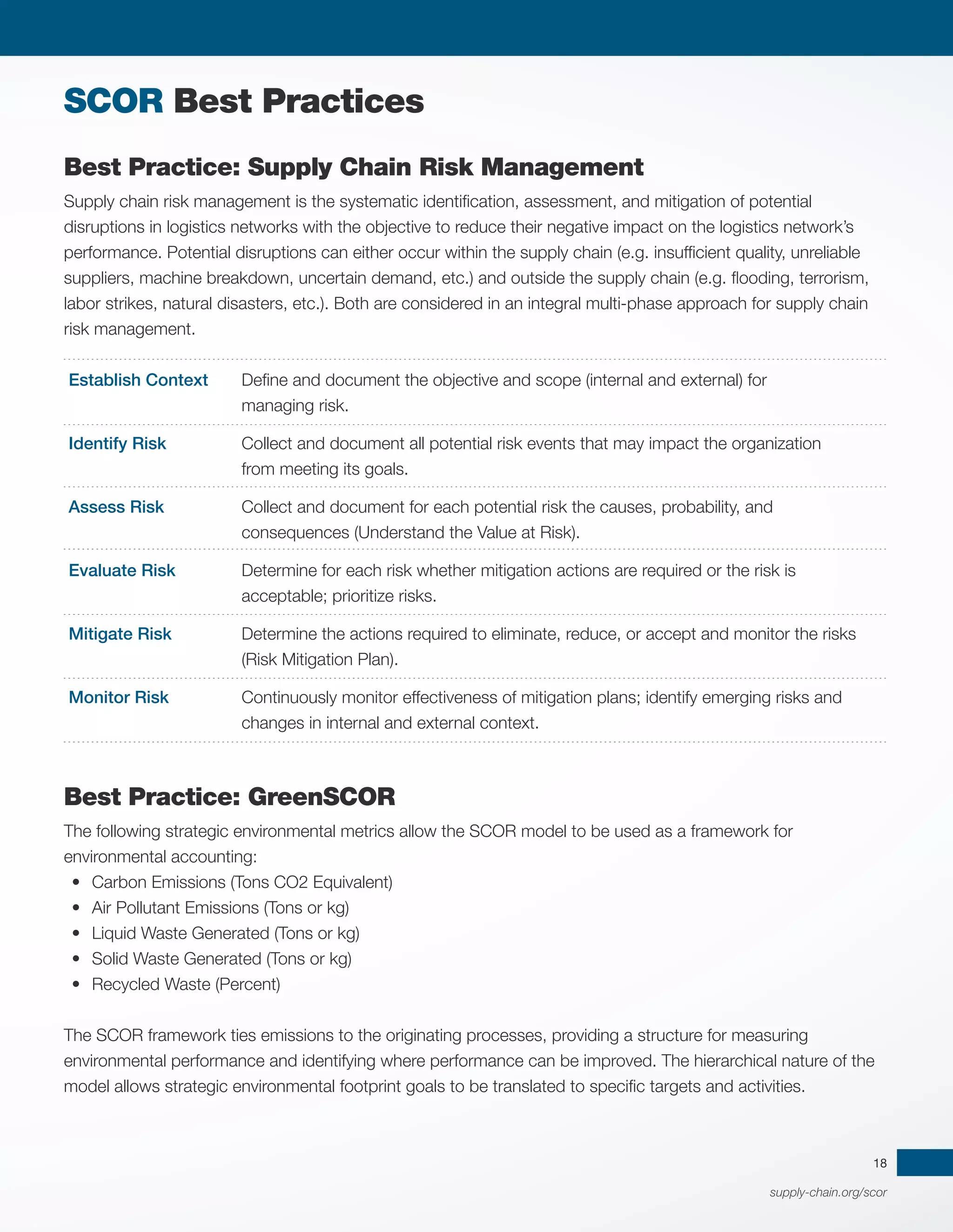 supply-chain.org/scor
18
Best Practice: Supply Chain Risk Management
Supply chain risk management is the systematic identification, assessment, and mitigation of potential
disruptions in logistics networks with the objective to reduce their negative impact on the logistics network’s
performance. Potential disruptions can either occur within the supply chain (e.g. insufficient quality, unreliable
suppliers, machine breakdown, uncertain demand, etc.) and outside the supply chain (e.g. flooding, terrorism,
labor strikes, natural disasters, etc.). Both are considered in an integral multi-phase approach for supply chain
risk management.
Establish Context 	 Define and document the objective and scope (internal and external) for
			 managing risk.
Identify Risk 	 Collect and document all potential risk events that may impact the organization
		 	 from meeting its goals.
Assess Risk 	 Collect and document for each potential risk the causes, probability, and
			 consequences (Understand the Value at Risk).
Evaluate Risk 	 Determine for each risk whether mitigation actions are required or the risk is
			 acceptable; prioritize risks.
Mitigate Risk 	 Determine the actions required to eliminate, reduce, or accept and monitor the risks
			 (Risk Mitigation Plan).
Monitor Risk 	 Continuously monitor effectiveness of mitigation plans; identify emerging risks and
			 changes in internal and external context.
Best Practice: GreenSCOR
The following strategic environmental metrics allow the SCOR model to be used as a framework for
environmental accounting:
•	 Carbon Emissions (Tons CO2 Equivalent)
•	 Air Pollutant Emissions (Tons or kg)
•	 Liquid Waste Generated (Tons or kg)
•	 Solid Waste Generated (Tons or kg)
•	 Recycled Waste (Percent)
The SCOR framework ties emissions to the originating processes, providing a structure for measuring
environmental performance and identifying where performance can be improved. The hierarchical nature of the
model allows strategic environmental footprint goals to be translated to specific targets and activities.  
SCOR Best Practices
 