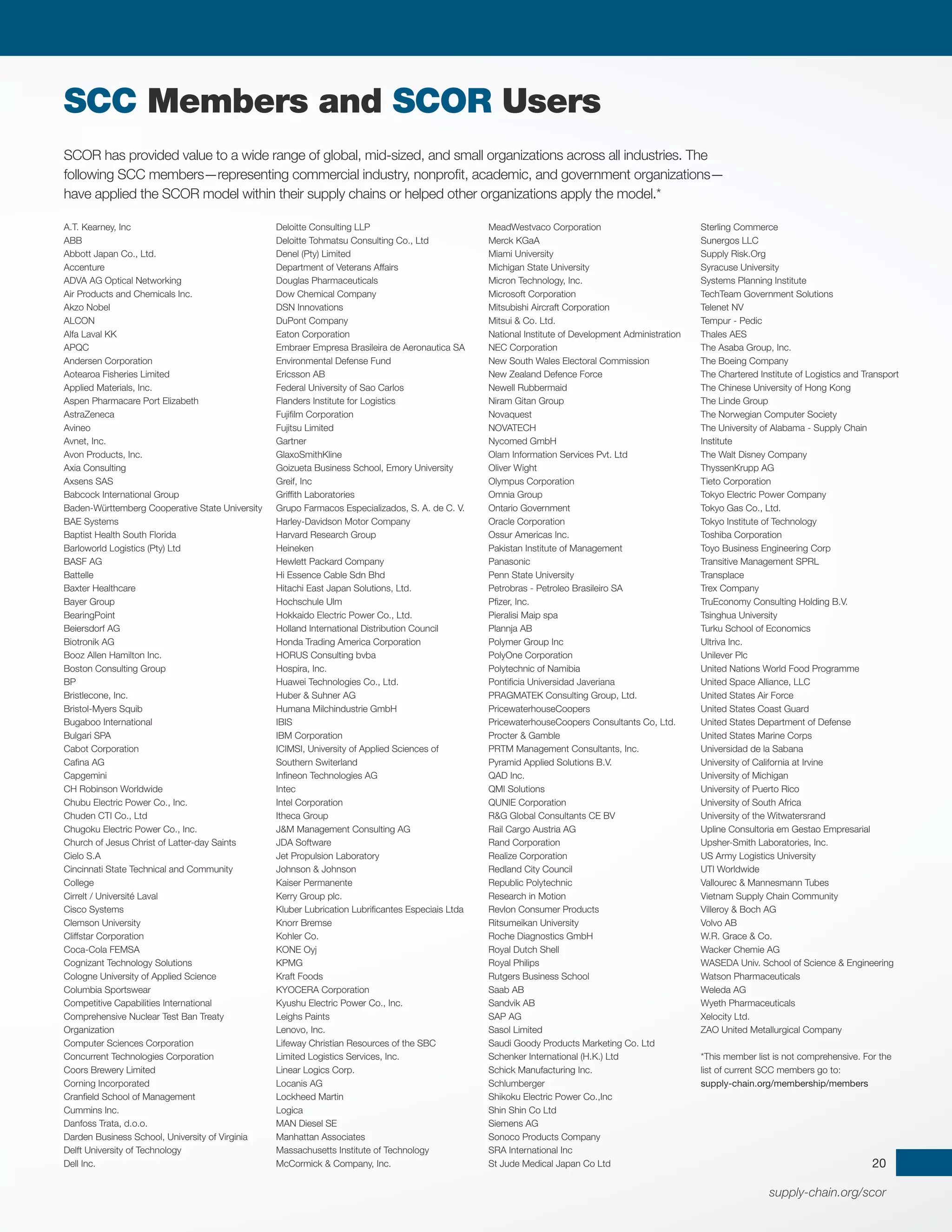 supply-chain.org/scor
20
A.T. Kearney, Inc
ABB
Abbott Japan Co., Ltd.
Accenture
ADVA AG Optical Networking
Air Products and Chemicals Inc.
Akzo Nobel
ALCON
Alfa Laval KK
APQC
Andersen Corporation
Aotearoa Fisheries Limited
Applied Materials, Inc.
Aspen Pharmacare Port Elizabeth
AstraZeneca
Avineo
Avnet, Inc.
Avon Products, Inc.
Axia Consulting
Axsens SAS
Babcock International Group
Baden-Württemberg Cooperative State University
BAE Systems
Baptist Health South Florida
Barloworld Logistics (Pty) Ltd
BASF AG
Battelle
Baxter Healthcare
Bayer Group
BearingPoint
Beiersdorf AG
Biotronik AG
Booz Allen Hamilton Inc.
Boston Consulting Group
BP
Bristlecone, Inc.
Bristol-Myers Squib
Bugaboo International
Bulgari SPA
Cabot Corporation
Cafina AG
Capgemini
CH Robinson Worldwide
Chubu Electric Power Co., Inc.
Chuden CTI Co., Ltd
Chugoku Electric Power Co., Inc.
Church of Jesus Christ of Latter-day Saints
Cielo S.A
Cincinnati State Technical and Community
College
Cirrelt / Université Laval
Cisco Systems
Clemson University
Cliffstar Corporation
Coca-Cola FEMSA
Cognizant Technology Solutions
Cologne University of Applied Science
Columbia Sportswear
Competitive Capabilities International
Comprehensive Nuclear Test Ban Treaty
Organization
Computer Sciences Corporation
Concurrent Technologies Corporation
Coors Brewery Limited
Corning Incorporated
Cranfield School of Management
Cummins Inc.	
Danfoss Trata, d.o.o.
Darden Business School, University of Virginia
Delft University of Technology
Dell Inc.
Deloitte Consulting LLP
Deloitte Tohmatsu Consulting Co., Ltd
Denel (Pty) Limited
Department of Veterans Affairs
Douglas Pharmaceuticals
Dow Chemical Company
DSN Innovations
DuPont Company
Eaton Corporation
Embraer Empresa Brasileira de Aeronautica SA
Environmental Defense Fund
Ericsson AB
Federal University of Sao Carlos
Flanders Institute for Logistics
Fujifilm Corporation
Fujitsu Limited
Gartner
GlaxoSmithKline
Goizueta Business School, Emory University
Greif, Inc
Griffith Laboratories
Grupo Farmacos Especializados, S. A. de C. V.
Harley-Davidson Motor Company
Harvard Research Group
Heineken
Hewlett Packard Company
Hi Essence Cable Sdn Bhd
Hitachi East Japan Solutions, Ltd.
Hochschule Ulm
Hokkaido Electric Power Co., Ltd.
Holland International Distribution Council
Honda Trading America Corporation
HORUS Consulting bvba
Hospira, Inc.
Huawei Technologies Co., Ltd.
Huber & Suhner AG
Humana Milchindustrie GmbH
IBIS
IBM Corporation
ICIMSI, University of Applied Sciences of
Southern Switerland
Infineon Technologies AG
Intec
Intel Corporation
Itheca Group
J&M Management Consulting AG
JDA Software
Jet Propulsion Laboratory
Johnson & Johnson
Kaiser Permanente
Kerry Group plc.
Kluber Lubrication Lubrificantes Especiais Ltda
Knorr Bremse
Kohler Co.
KONE Oyj
KPMG
Kraft Foods
KYOCERA Corporation
Kyushu Electric Power Co., Inc.
Leighs Paints
Lenovo, Inc.
Lifeway Christian Resources of the SBC
Limited Logistics Services, Inc.
Linear Logics Corp.
Locanis AG
Lockheed Martin
Logica
MAN Diesel SE
Manhattan Associates
Massachusetts Institute of Technology
McCormick & Company, Inc.
MeadWestvaco Corporation
Merck KGaA
Miami University
Michigan State University
Micron Technology, Inc.
Microsoft Corporation
Mitsubishi Aircraft Corporation
Mitsui & Co. Ltd.
National Institute of Development Administration
NEC Corporation
New South Wales Electoral Commission
New Zealand Defence Force
Newell Rubbermaid
Niram Gitan Group
Novaquest
NOVATECH
Nycomed GmbH
Olam Information Services Pvt. Ltd
Oliver Wight
Olympus Corporation
Omnia Group
Ontario Government
Oracle Corporation
Ossur Americas Inc.
Pakistan Institute of Management
Panasonic
Penn State University
Petrobras - Petroleo Brasileiro SA
Pfizer, Inc.
Pieralisi Maip spa
Plannja AB
Polymer Group Inc
PolyOne Corporation
Polytechnic of Namibia
Pontificia Universidad Javeriana
PRAGMATEK Consulting Group, Ltd.
PricewaterhouseCoopers
PricewaterhouseCoopers Consultants Co, Ltd.
Procter & Gamble
PRTM Management Consultants, Inc.
Pyramid Applied Solutions B.V.
QAD Inc.
QMI Solutions
QUNIE Corporation
R&G Global Consultants CE BV
Rail Cargo Austria AG
Rand Corporation
Realize Corporation
Redland City Council
Republic Polytechnic
Research in Motion
Revlon Consumer Products
Ritsumeikan University
Roche Diagnostics GmbH
Royal Dutch Shell
Royal Philips
Rutgers Business School
Saab AB
Sandvik AB
SAP AG
Sasol Limited
Saudi Goody Products Marketing Co. Ltd
Schenker International (H.K.) Ltd
Schick Manufacturing Inc.
Schlumberger
Shikoku Electric Power Co.,Inc
Shin Shin Co Ltd
Siemens AG
Sonoco Products Company
SRA International Inc
St Jude Medical Japan Co Ltd
Sterling Commerce
Sunergos LLC
Supply Risk.Org
Syracuse University
Systems Planning Institute
TechTeam Government Solutions
Telenet NV
Tempur - Pedic
Thales AES
The Asaba Group, Inc.
The Boeing Company
The Chartered Institute of Logistics and Transport
The Chinese University of Hong Kong
The Linde Group
The Norwegian Computer Society
The University of Alabama - Supply Chain
Institute
The Walt Disney Company
ThyssenKrupp AG
Tieto Corporation
Tokyo Electric Power Company
Tokyo Gas Co., Ltd.
Tokyo Institute of Technology
Toshiba Corporation
Toyo Business Engineering Corp
Transitive Management SPRL
Transplace
Trex Company
TruEconomy Consulting Holding B.V.
Tsinghua University
Turku School of Economics
Ultriva Inc.
Unilever Plc
United Nations World Food Programme
United Space Alliance, LLC
United States Air Force
United States Coast Guard
United States Department of Defense
United States Marine Corps
Universidad de la Sabana
University of California at Irvine
University of Michigan
University of Puerto Rico
University of South Africa
University of the Witwatersrand
Upline Consultoria em Gestao Empresarial
Upsher-Smith Laboratories, Inc.
US Army Logistics University
UTI Worldwide
Vallourec & Mannesmann Tubes
Vietnam Supply Chain Community
Villeroy & Boch AG
Volvo AB
W.R. Grace & Co.
Wacker Chemie AG
WASEDA Univ. School of Science & Engineering
Watson Pharmaceuticals
Weleda AG
Wyeth Pharmaceuticals
Xelocity Ltd.
ZAO United Metallurgical Company
*This member list is not comprehensive. For the
list of current SCC members go to:
supply-chain.org/membership/members
SCC Members and SCOR Users
SCOR has provided value to a wide range of global, mid-sized, and small organizations across all industries. The
following SCC members—representing commercial industry, nonprofit, academic, and government organizations—
have applied the SCOR model within their supply chains or helped other organizations apply the model.*
 