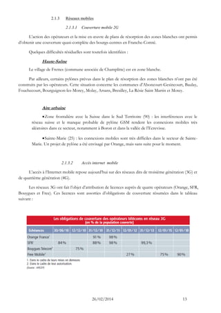 26/02/2014 13 
2.1.3 Réseaux mobiles 
2.1.3.1 Couverture mobile 2G 
L’action des opérateurs et la mise en oeuvre de plans de résorption des zones blanches ont permis d’obtenir une couverture quasi-complète des bourgs-centres en Franche-Comté. 
Quelques difficultés résiduelles sont toutefois identifiées : 
Haute-Saône 
Le village de Frettes (commune associée de Champlitte) est en zone blanche. 
Par ailleurs, certains pylônes prévus dans le plan de résorption des zones blanches n’ont pas été construits par les opérateurs. Cette situation concerne les communes d’Aboncourt-Gesincourt, Baulay, Fouchecourt, Bourguignon-les-Morey, Molay, Arsans, Bresilley, La Résie Saint Martin et Motey. 
Aire urbaine 
 Zone frontalière avec la Suisse dans le Sud Territoire (90) : les interférences avec le réseau suisse et le manque probable de pylône GSM rendent les connexions mobiles très aléatoires dans ce secteur, notamment à Boron et dans la vallée de l’Ecrevisse. 
 Sainte-Marie (25) : les connexions mobiles sont très difficiles dans le secteur de Sainte- Marie. Un projet de pylône a été envisagé par Orange, mais sans suite pour le moment. 
2.1.3.2 Accès internet mobile 
L’accès à l’Internet mobile repose aujourd’hui sur des réseaux dits de troisième génération (3G) et de quatrième génération (4G). 
Les réseaux 3G ont fait l’objet d’attribution de licences auprès de quatre opérateurs (Orange, SFR, Bouygues et Free). Ces licences sont assorties d’obligations de couverture résumées dans le tableau suivant : 
 