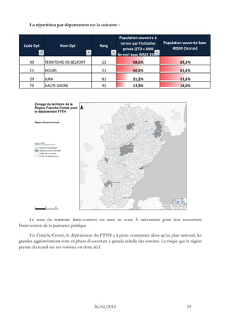 26/02/2014 19 
La répartition par département est la suivante : 
Code Dpt Nom Dpt Rang 
Population couverte à 
terme par l'initiative 
privée (ZTD + AMII 
ferme) base INSEE 2007 
Population couverte base 
IRIS99 (Scoran) 
90 TERRITOIRE-DE-BELFORT 12 68,6% 69,3% 
25 DOUBS 21 60,5% 61,8% 
39 JURA 81 21,2% 21,6% 
70 HAUTE-SAONE 92 13,9% 14,0% 
Le reste du territoire franc-comtois est ainsi en zone 3, nécessitant pour leur couverture 
l’intervention de la puissance publique. 
En Franche-Comté, le déploiement du FTTH a à peine commencé alors qu’au plan national, les 
grandes agglomérations sont en phase d’ouverture à grande échelle des services. Le risque que la région 
prenne du retard sur ses voisines est donc réel. 
 