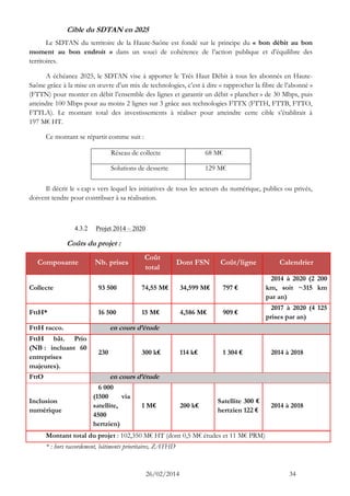26/02/2014 34 
Cible du SDTAN en 2025 
Le SDTAN du territoire de la Haute-Saône est fondé sur le principe du « bon débit au bon moment au bon endroit » dans un souci de cohérence de l’action publique et d’équilibre des territoires. 
A échéance 2025, le SDTAN vise à apporter le Très Haut Débit à tous les abonnés en Haute- Saône grâce à la mise en oeuvre d’un mix de technologies, c’est à dire « rapprocher la fibre de l’abonné » (FTTN) pour monter en débit l’ensemble des lignes et garantir un débit « plancher » de 30 Mbps, puis atteindre 100 Mbps pour au moins 2 lignes sur 3 grâce aux technologies FTTX (FTTH, FTTB, FTTO, FTTLA). Le montant total des investissements à réaliser pour atteindre cette cible s’établirait à 197 M€ HT. 
Ce montant se répartit comme suit : 
Il décrit le « cap » vers lequel les initiatives de tous les acteurs du numérique, publics ou privés, doivent tendre pour contribuer à sa réalisation. 
4.3.2 Projet 2014 – 2020 
Coûts du projet : Composante Nb. prises Coût total Dont FSN Coût/ligne Calendrier 
Collecte 
93 500 
74,55 M€ 
34,599 M€ 
797 € 
2014 à 2020 (2 200 km, soit ~315 km par an) 
FttH* 
16 500 
15 M€ 
4,586 M€ 
909 € 
2017 à 2020 (4 125 prises par an) 
FttH racco. en cours d’étude 
FttH bât. Prio (NB : incluant 60 entreprises majeures). 
230 
300 k€ 
114 k€ 
1 304 € 
2014 à 2018 
FttO en cours d’étude 
Inclusion numérique 
6 000 (1500 via satellite, 4500 hertzien) 
1 M€ 
200 k€ 
Satellite 300 € hertzien 122 € 
2014 à 2018 
Montant total du projet : 102,350 M€ HT (dont 0,5 M€ études et 11 M€ PRM) 
* : hors raccordement, bâtiments prioritaires, ZATHD 
Réseau de collecte 
68 M€ 
Solutions de desserte 
129 M€  