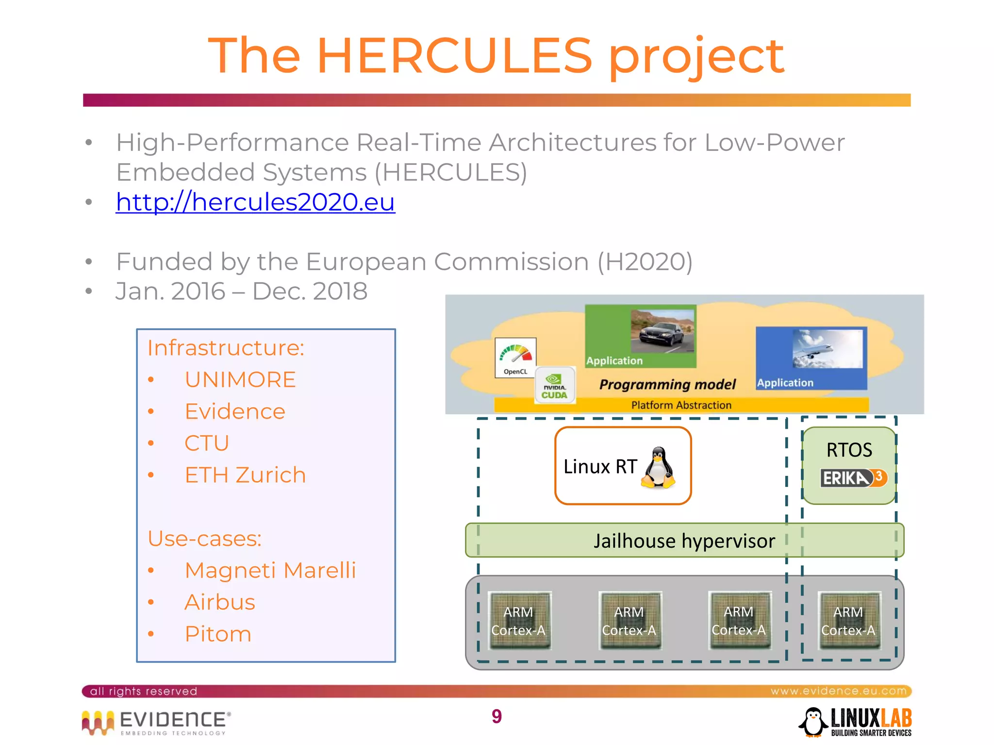 99
The HERCULES project
Linux RT
RTOS
ARM
Cortex-A
• High-Performance Real-Time Architectures for Low-Power
Embedded Systems (HERCULES)
• http://hercules2020.eu
• Funded by the European Commission (H2020)
• Jan. 2016 – Dec. 2018
ARM
Cortex-A
ARM
Cortex-A
ARM
Cortex-A
Jailhouse hypervisor
Infrastructure:
• UNIMORE
• Evidence
• CTU
• ETH Zurich
Use-cases:
• Magneti Marelli
• Airbus
• Pitom
 