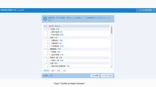 Figure 7 SCoRE Ja Problem Generator
 
