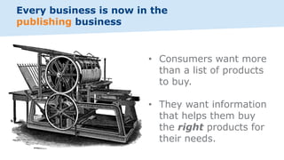 Every business is now in the
publishing business
• Consumers want more
than a list of products
to buy.
• They want information
that helps them buy
the right products for
their needs.
 