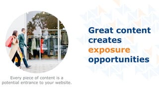Every piece of content is a
potential entrance to your website.
Great content
creates
exposure
opportunities
 
