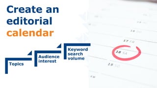 Create an
editorial
calendar
Topics
Audience
interest
Keyword
search
volume
 