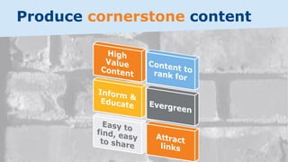Produce cornerstone content
 