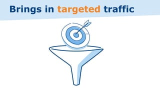 Brings in targeted traffic
 